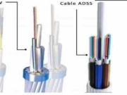 Mbaʼéichapa ikatu jaiporavópa pe cable ADSS iporãve