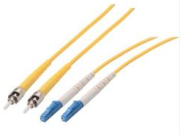 Power Over Fiber Technology ReApyha: Latest Academic Achievements and Development Trends