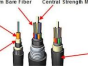 The Ultimate Guide to Koʼág̃a Fiber Cable: Enhancing Network Connectivity in Any Environment